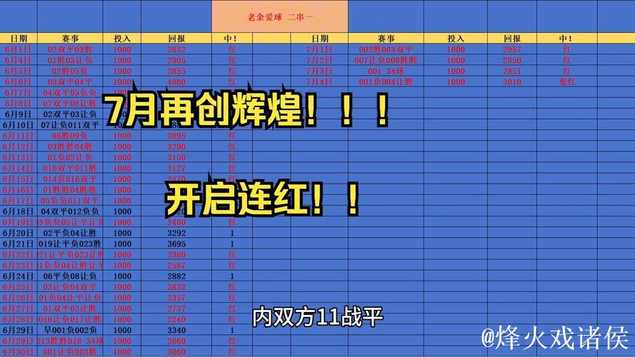 [小炮APP]专家大聪竞彩解析：非洲杯精选2串1推荐