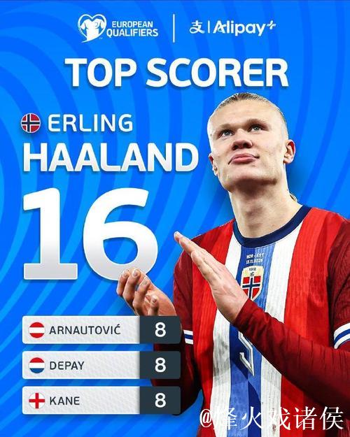 哈兰德蝉联2026挪威金球奖 第六度加冕该荣誉 哈兰德蝉联2026挪威金球奖 第六度加冕该荣誉